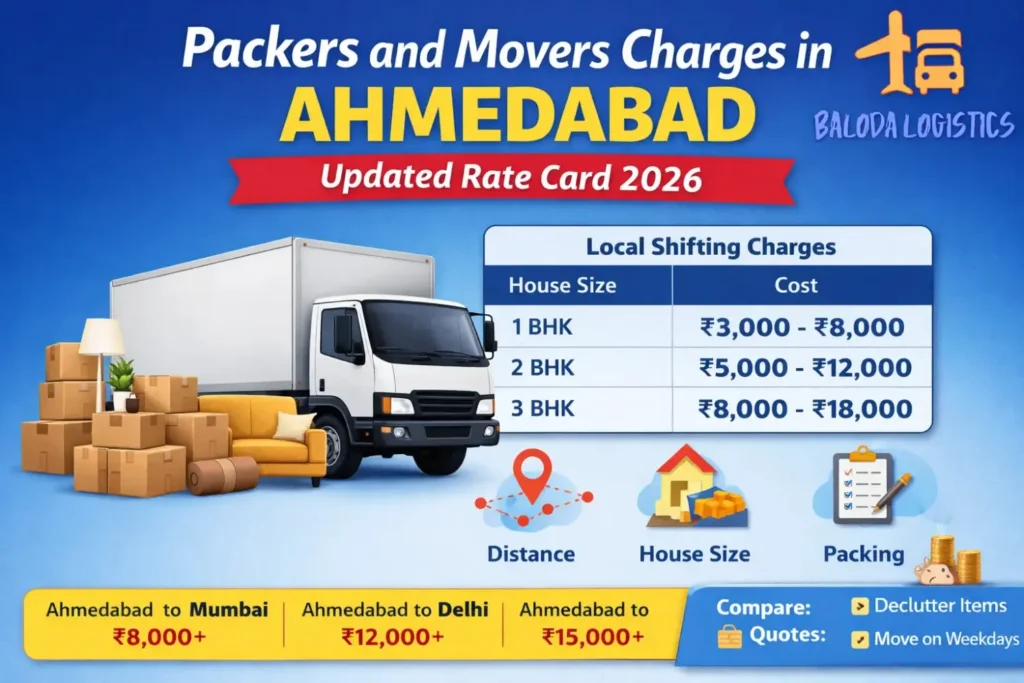 Packers and Movers Charges in Ahmedabad