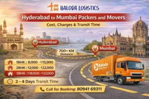 Hyderabad to Mumbai Packers and Movers Charges