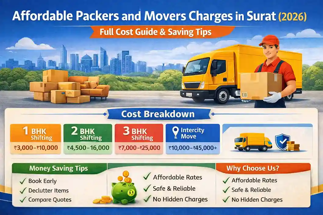 Packers and Movers Charges in Surat