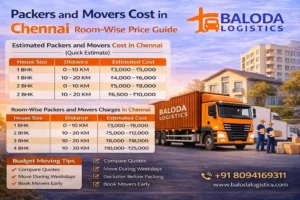 Packers and Movers Chennai Cost - House Shifting Cost