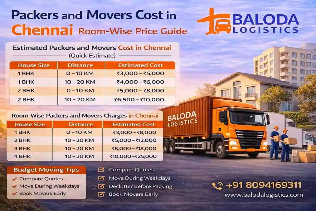 Packers and Movers Chennai Cost - House Shifting Cost