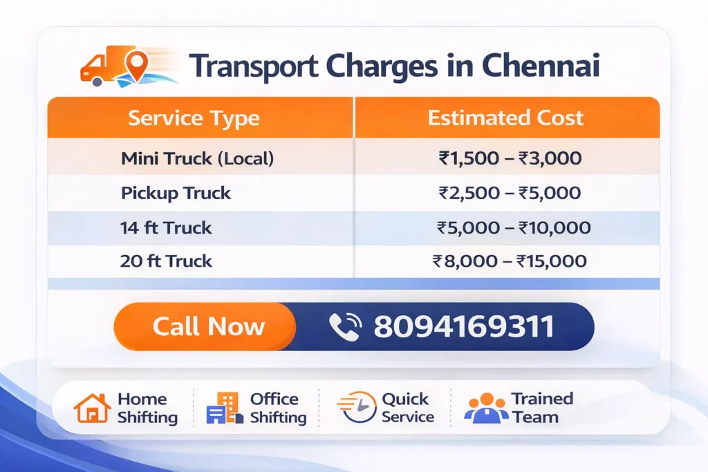 Transport Charges in Chennai